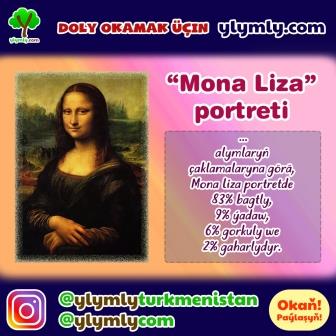 «Mona Liza» portreti
